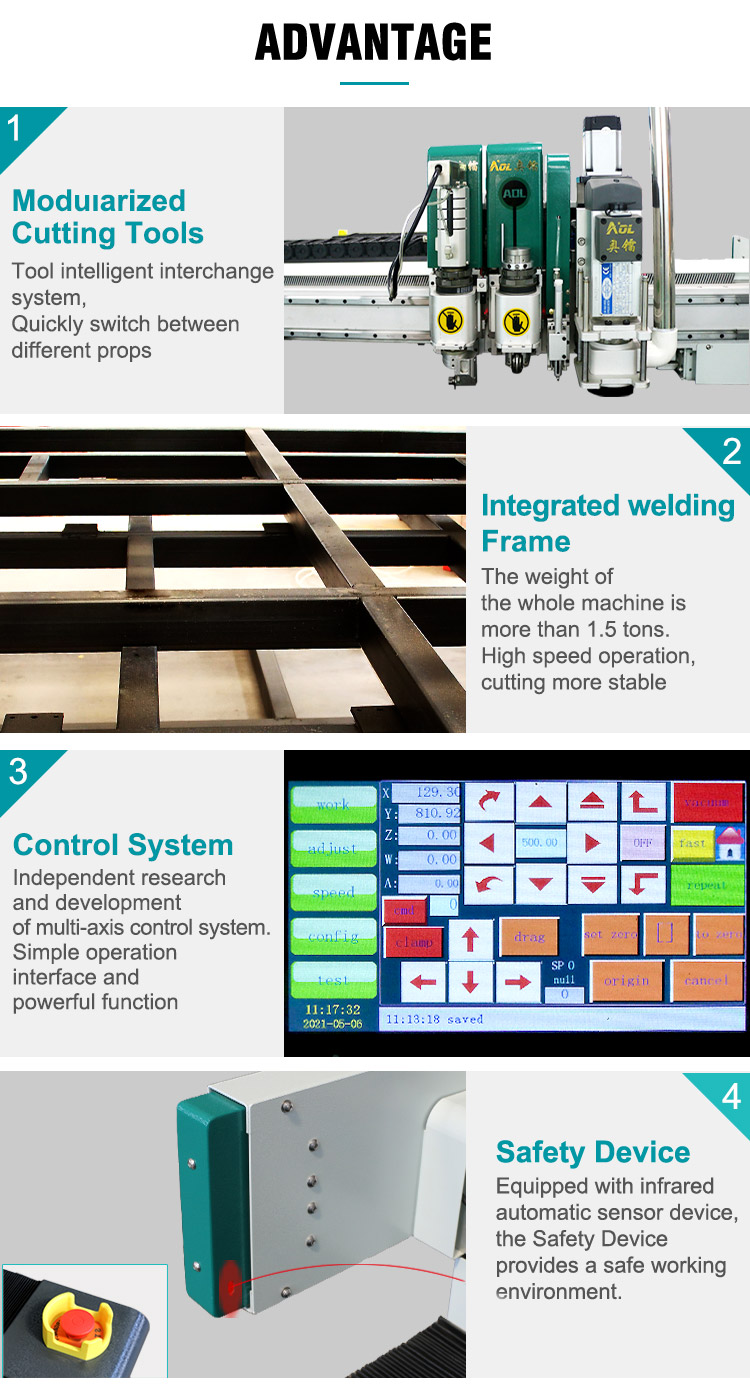 Product features and advantages