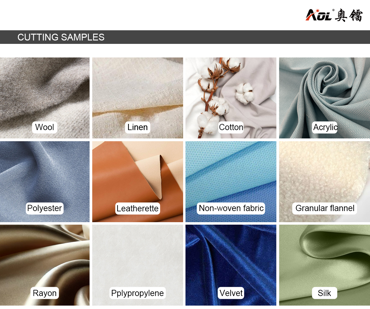 Textile Industry